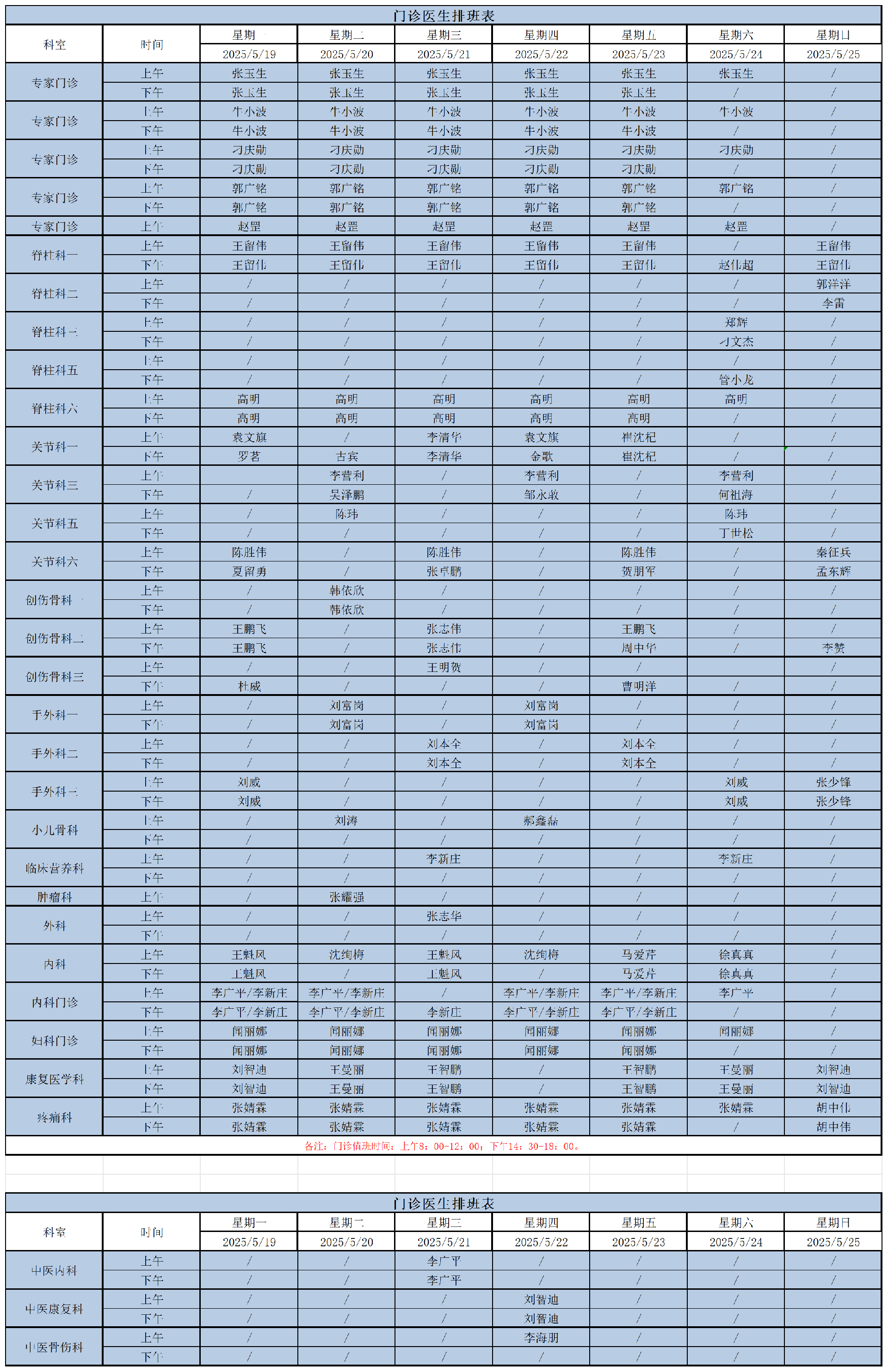 2025年門(mén)診醫(yī)生排班表5.19-5.25.xlsx1_Sheet1.png